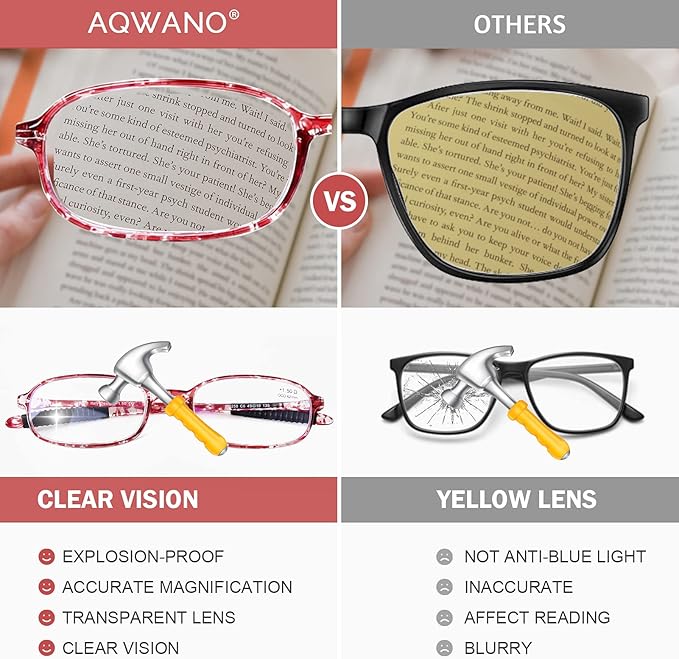 AQWANO 2 Pack Blue Light Blocking Computer Reading Glasses UV Protection Flexible TR90 Frame Lightweight Readers Glasses for Women Men +1.5