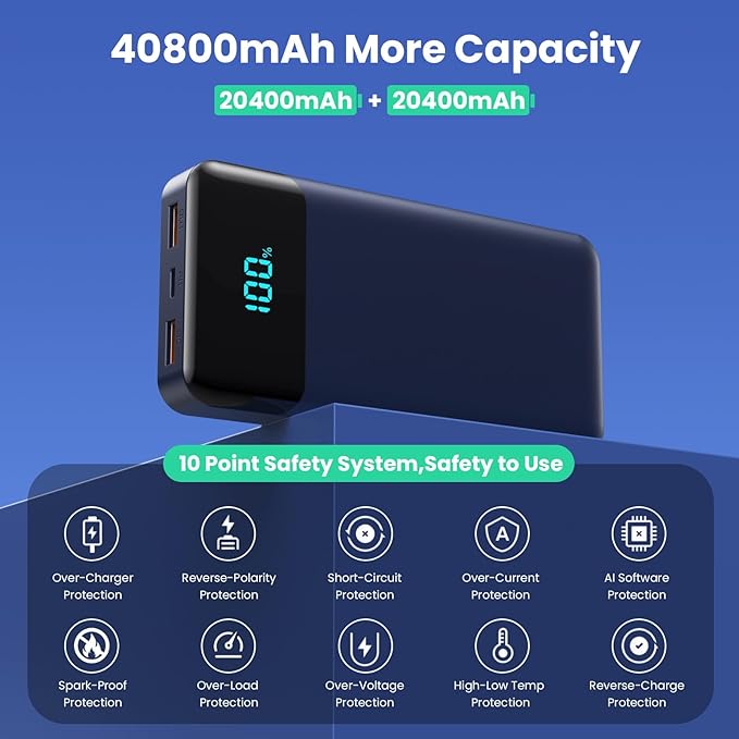 Portable Charger 40800mAh Power Bank with 3 Built-in Cables,PD 25W USB C in&Out Power Bank Fast Phone Charging,QC4.0 5 Output LED Display Battery Pack Compatible with iPhone 17/16,Samsung Android-Navy