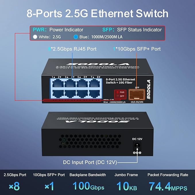 8-Port Unmanaged 2.5G Switch,8 x 2.5GBASE-T Ports,1X10G SFP+,100Gbps Switching Capacity, Fanless, Metal，Plug & Play 2.5Gb Network Switch