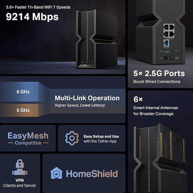 TP-Link Tri-Band BE9300 WiFi 7 Router (Archer BE550) - 6-Stream, Full 2.5G Ports w/ 6 Internal Antennas, Up to 2,000 Sq Ft, Add Easy-Mesh Device for Extended Coverage, VPN Support, Free Expert Support