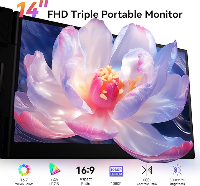 Laptop Screen Extender - 14" Ultra-Thin Triple Portable Monitor 1080P FHD IPS Attachment Screen for 13"-17.3" Laptops Compatible with Wins Mac Dex Chrome Switch
