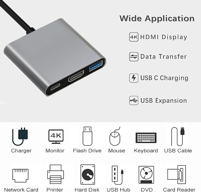 USB C to HDMI Multiport Adapter with Charging Port, USB C Laptop Docking Stations for Monitor Extend Display, USB-C to USB-A Converter 10Gbps, USBC 4K HDMI Hub Dongle for Mac iPad pro MacBook Laptop