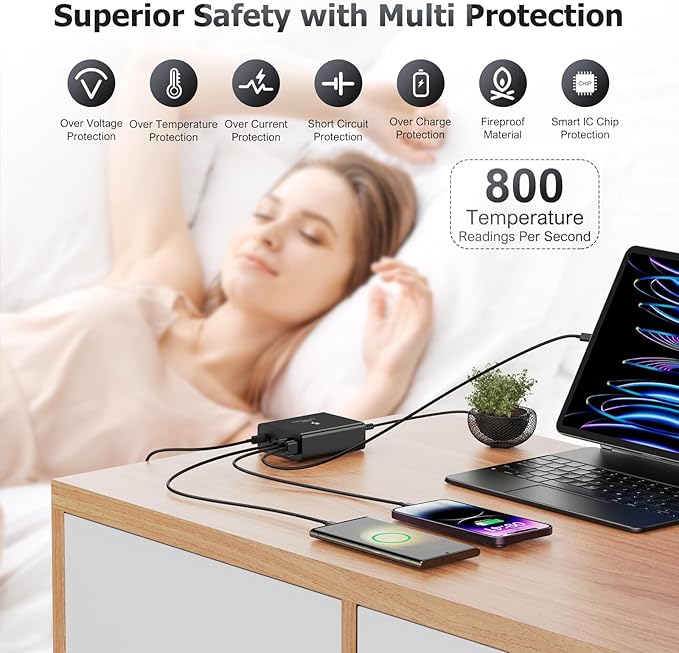 USB C Charger Block, Costyle 125W 6 Port Super Fast Charger Type C Charging Block Station Hub Multiport USB C Wall Charger Power Adapter for Samsung S25 S23 S24 Ultra S22 S21 Z Fold Flip,Tab S10+/S9