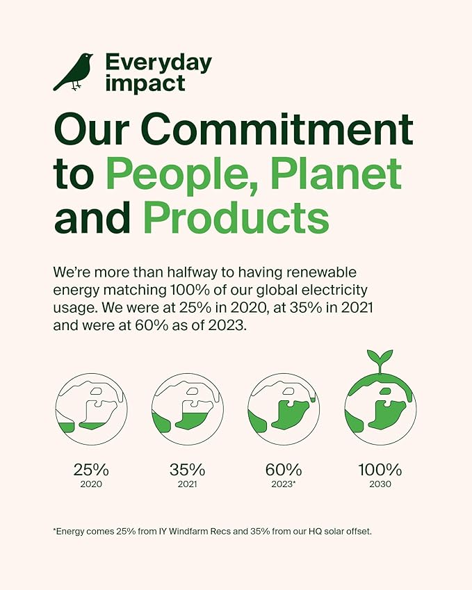 Belkin USB-C to Ethernet Adapter, Gigabit Ethernet Port Compatible w/ USB-C Devices, USB-C to Ethernet Cable for MacBook Pro & Dell XPS 13” Laptops, Ethernet USB-C Hub, Ethernet USB-C Adapter - Black