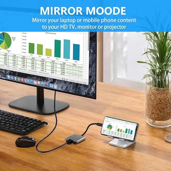 USB C to HDMI Multiport Adapter Hub with 5Gbps USB 3.0, 4K HDMI & 100W PD - Thunderbolt Compatible for Ipad/MacBook Pro/Air/Switch and More