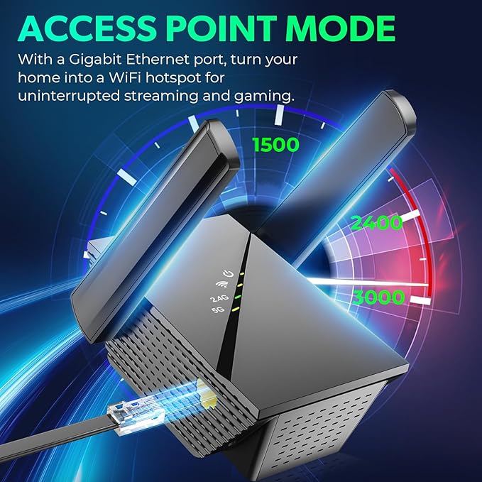 2025 WiFi 6 Extender Internet Booster for Home, Longest Range up to 18k sq. ft, 3Gbps Dual Band Faster Speed Access Point, Wireless Internet Repeater with Gigabit Ethernet Port, Mesh WiFi, 1-Tap Setup