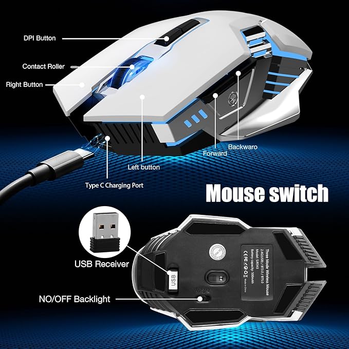 White Wireless Gaming Mouse Bluetooth Mouse with 3-Modes(BT5.0+BT3.0+2.4GHz), Rechargeable, RGB Backlit, Silent Click Computer Mouse for Laptop, PC, Macbook, iPad, Tablet, Chromebook, Games, Office