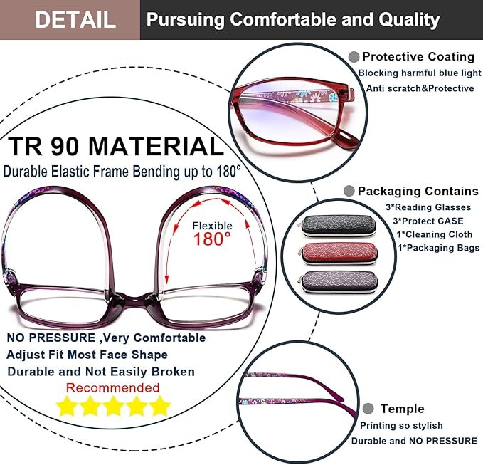 EYEURL Reading Glasses for Women-Blue Light Blocking For Women-3 Pack Computer Readers 0.0 Spring Hinge Anti UV Ray/Eye Strain/Glare Eyeglasses