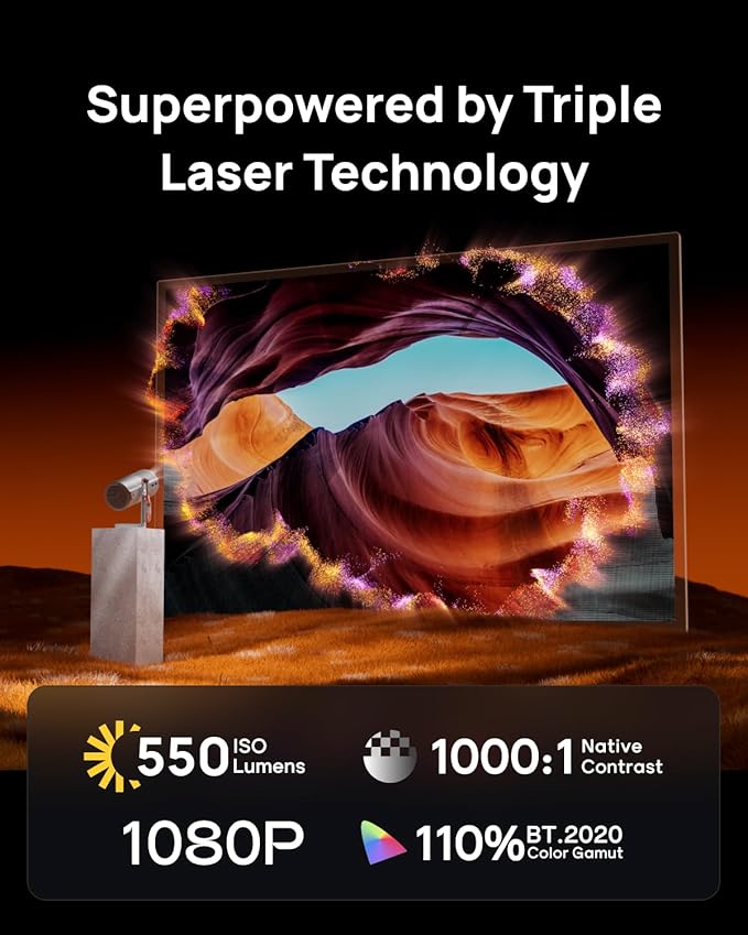 XGIMI MoGo 4 Laser Portable Projector with 4 Filters, 550 ISO Lumens, 360° Built-in Stand, Built-in Battery, 2.5H Movie Time, Google TV with Licensed Netflix, 2×6W Harman Kardon