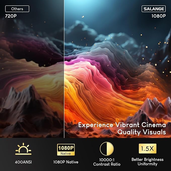 Netflix Licensed Projector with Wifi Bluetooth 4K, Auto Keystone/Electric Focus, Smart Android 13 NTV, 400 ANSI Lumen, 1080P Native Outdoor Movie Projector, Mini Portable, Built-in Apps (2025)