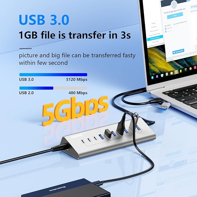 10 Ports USB HUB 7 USB-A and 3 USB-C Ports Multiport Adapter, USB3.0 Aluminum USB C to USB Hub for iPhone 16/15 Series, MacBook, iPad