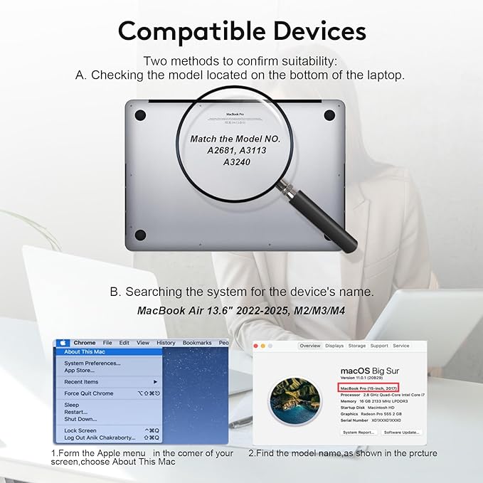 Magnetic Privacy Screen for MacBook Air 13.6 inch (2022-2025, M2, M3, M4), Model A2681, A3113, A3240, Removable Screen Protector, Blue Light Blocking, Anti Glare Protector and Privacy Filter Shield