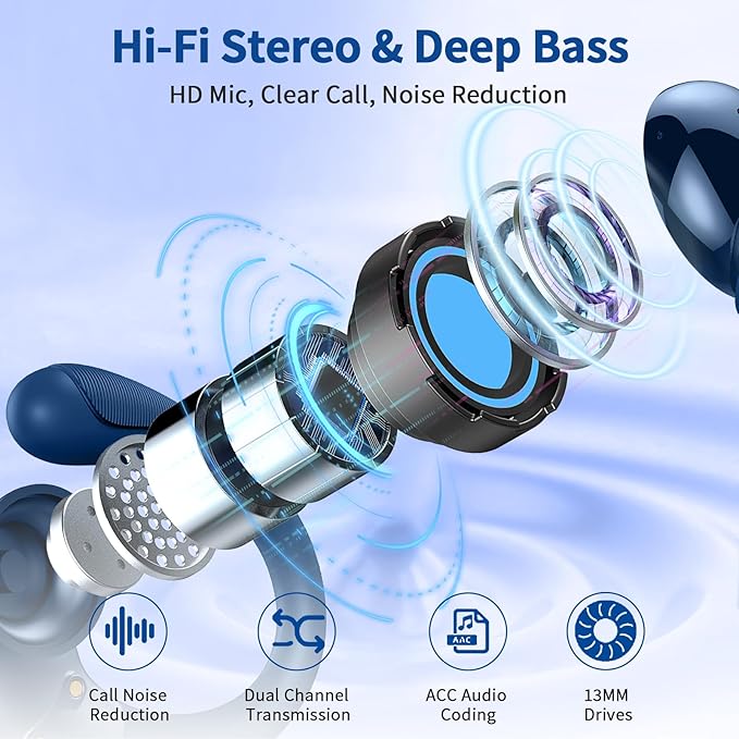 Wireless Earbuds, 2025 Bluetooth 5.4 Headphones Sport, 50Hrs HiFi Stereo Deep Bass Over-Ear buds with ENC Noise Cancelling Mic, IP7 Waterproof & LED Display Earphones with Earhooks for Workout/Running