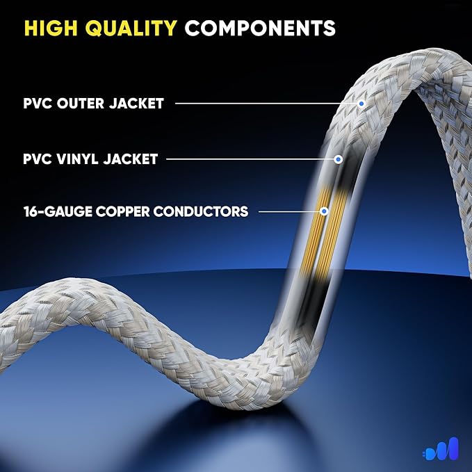 Maximm 1 Ft Extension Cord, 2 Prong, 360° Rotating Flat Plug, UL Certified, Gray – Space-Saving Indoor Power Cord for Tight Spaces, Polarized, Braided