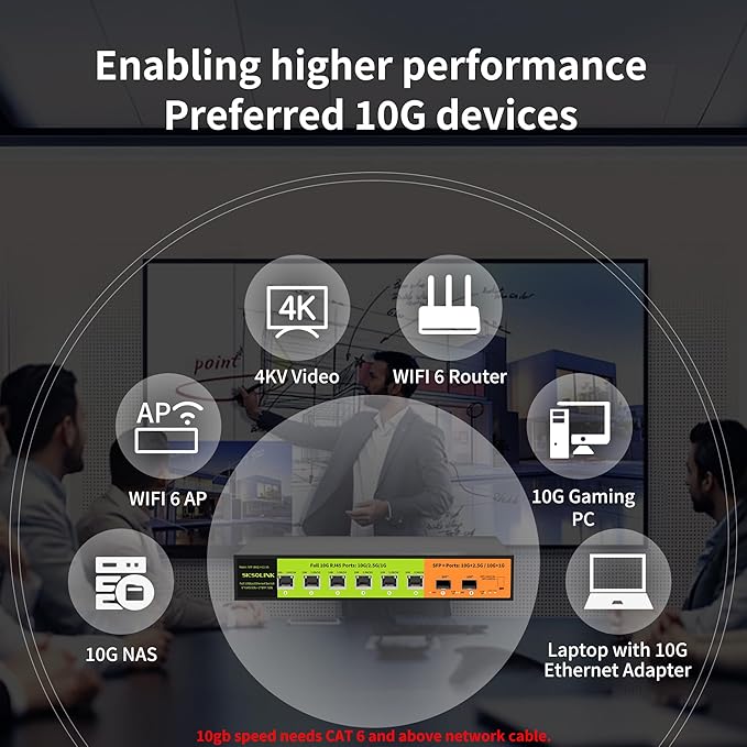 10GB Switch 8 Port Unmanaged with 6*10g RJ45 Ports, 2*10g SFP+ Ports,10Gbe Network Switch, Desktop or 19-inch Rack Mount, Plug and Play, Suitable for 10GB NAS and Gaming PC. (8 Port 10gb Switch)