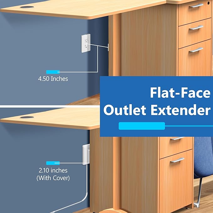 LIDER Outlet Extender with 3 Receptacles, 21W USB Type-A, and 2 USB Type-C, USB Port, Ultra-Thin Wall Plate Plug with Cord Extender, 3-Outlet Power Strip, Flat-Face, ETL-Listed, 8ft Cord, White