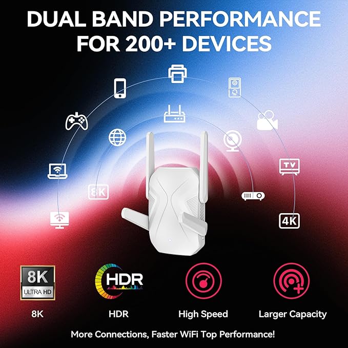 2026 WiFi Extender Signal Booster, 10X Faster WiFi 6 Extender, 18899 sq.ft. Internet Repeater for Home, Dual-Band Network Extender, Wireless Router Signal Amplifier w/Gigabit Ethernet Port, Easy Setup