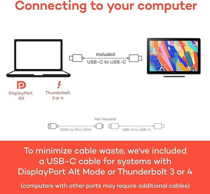 Wacom Cintiq 16 Drawing Tablet with Screen, 16 inch Display, Pro Pen 3 (Battery-Free), 100% sRGB Pen Display for Artists, Designers, Animation, Game Dev, Works with Mac, PC