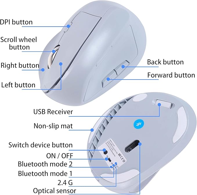 Wireless Bluetooth Mouse Vertical Ergonomic Dual Mode Rechargeable Silent Portable High Precision Optical Cordless Mice with USB Receiver for PC/Laptop/Tablet/MacBook Boy Girl,Reduce Wrist Pain(Blue