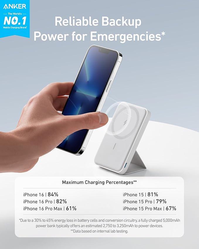Anker 622 Magnetic Battery (MagGo), 5,000mAh Foldable Magnetic Wireless Portable Charger with Stand and USB-C Port (On The Side), Magsafe-Compatible for iPhone 16/15/14/13 Series