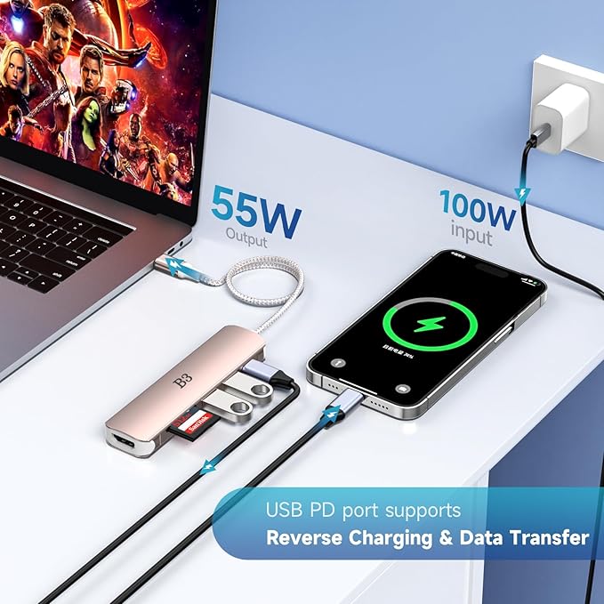 USB C Hub HDMI Adapter for MacBook Air Pro, 6 in 1 4K Dongle Multiport Converter with 50cm Cable, USB 3.0 5Gbps Data Transfer, 55W PD, SD/TF Card Slotfor Mac M1 M2 PC Laptop