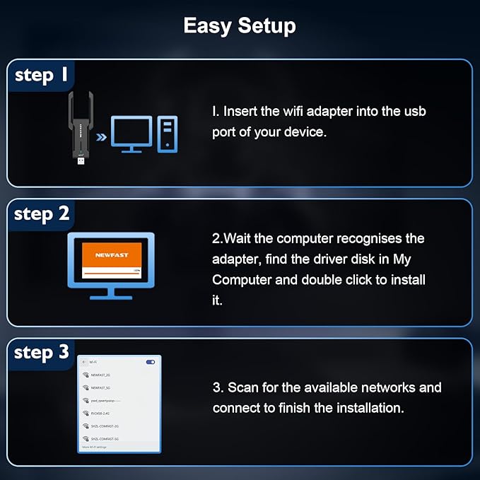 NEWFAST AXE5400 USB WiFi Adapter for Desktop PC NF-U353, Tri-Band Wireless Network Adapter for Laptop, USB 3.0 WiFi Adapter for PC,New 6GHz Band,MU-MIMO,OFDMA,WPA3,WiFi 6E Dongle for Windows 11/10