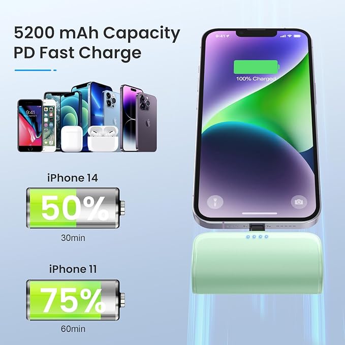 [2 Pack]Mini Portable Charger for iPhone,5200mAh Ultra-Compact Fast Charging Power Bank Cordless Cute Small Battery Pack Compatible with iPhone 14/14 Pro Max/13/12/11/XR/8/7/6(Light Blue+Light Green)