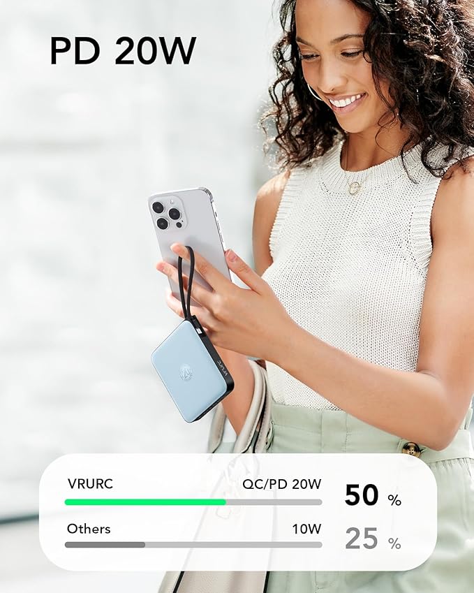 VRURC Portable Charger with Built-in 4 Cables, 20000mAh Battery Pack Charger Portable PD 20W Fast Charging, Power Bank for iPhone 16 15 14 13 12 11 X Samsung Galaxy Series Android Phone,Blue(1Pack)