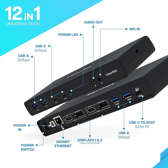 VisionTek VT4510 Universal USB Dual Monitor Docking Station - 2x HDMI, 2x DisplayPort, 100W Power, 4x USB-A, 2x USB-C, Audio, Ethernet for Windows/ MacOS/ ChromeOS