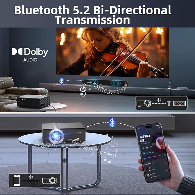 Netflix Licensed 4K Smart Projector, FUDONI Native 1080P Projector with WiFi 6 and Bluetooth, Built-in Apps, Auto Keystone & ELectric Focus, Compatible with Phone/Laptop/TV Stick, Indoor/Outdoor Use