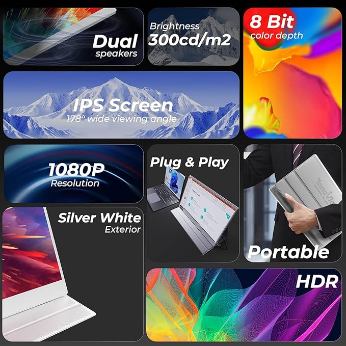InnoView Portable Monitor, 15.6 Inch IPS HDR 1080 FHD External Silver Laptop Monitors, USB Type-C Mini HDMI Computer Monitor for PC MAC Phone Xbox Switch PS4/5, Travel Monitor with Cover