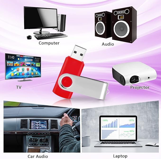 50 Pack USB Flash Drives Bulk with Lanyards USB 2.0 Thumb Drive Swivel Storage Flash Pack Bulk with LED Light for Data Storage Backup, 10 Colors (256 MB)