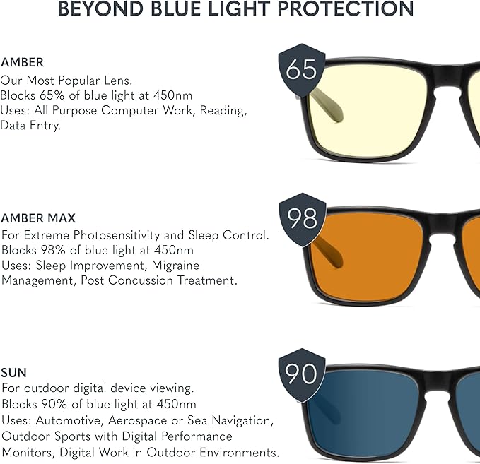 GUNNAR - Premium Gaming and Computer Glasses - Blocks Blue Light - Riot