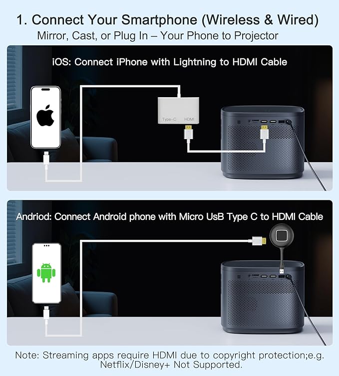 Miroir Mini Projector, Home HD Projector with Built-in Speaker, Auto Focus, Keystone Correction, Portable for Outdoor Movies, Compatible with Smartphone, TV Stick, Laptop, HDMI, USB