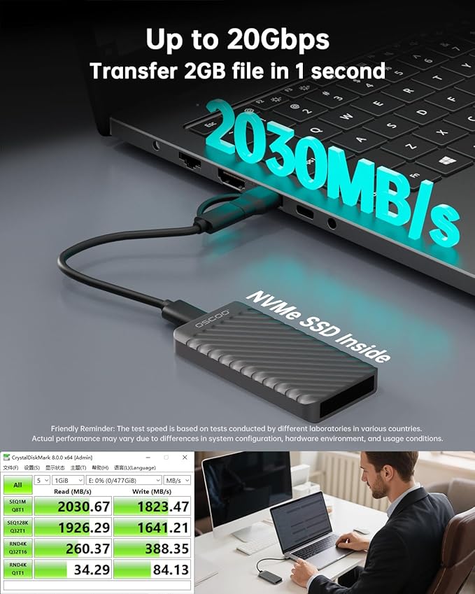 1TB Portable SSD, Up to 2000MB/s, USB 3.2 Gen 2x2 External Solid State Drive, Dual USB-C&A, Compatible with iPhone 15/16/17, Android, Mac, Laptops, Tablets, Smart TVs, Cameras, Game Consoles