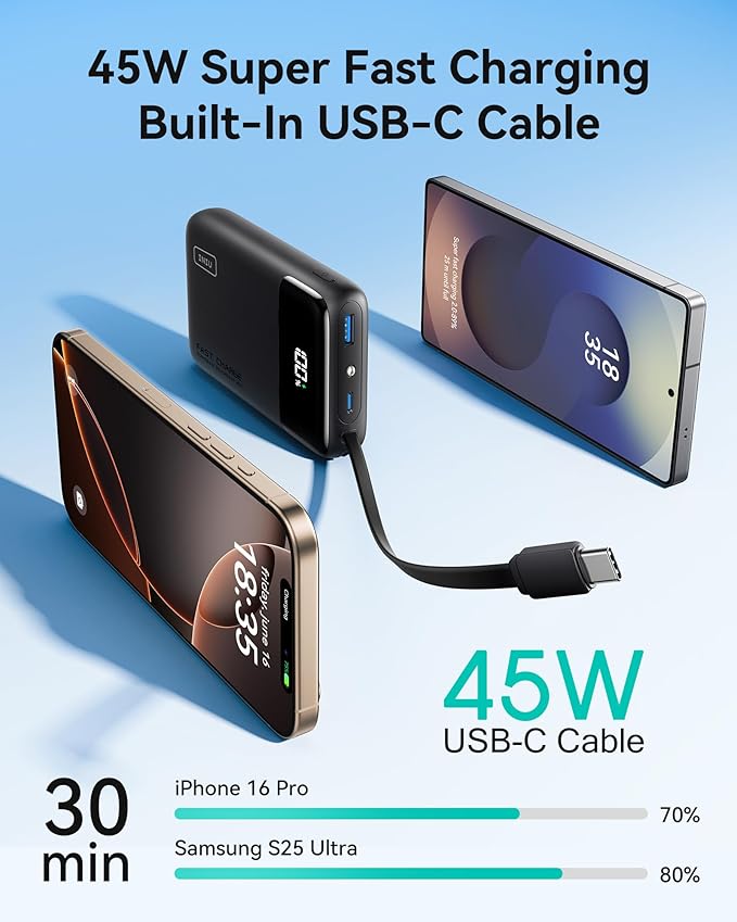 INIU 45W Portable Charger, Smallest 20000mAh Power Bank with Build in USB-C Cable, Fast Charging USB C in&Out Battery Pack, Travel Phone Charger for iPhone 17 16 15 Air Samsung S25 S24 Google iPad etc