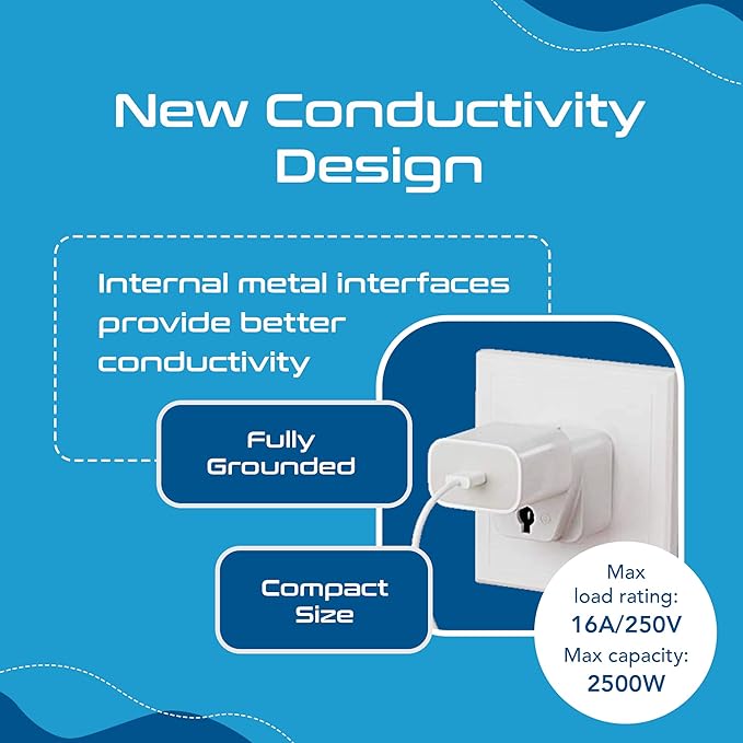 Ceptics South Africa Travel Plug Adapter (Type M) - 3 Pack [Grounded & Universal] (GP-10L-3PK)