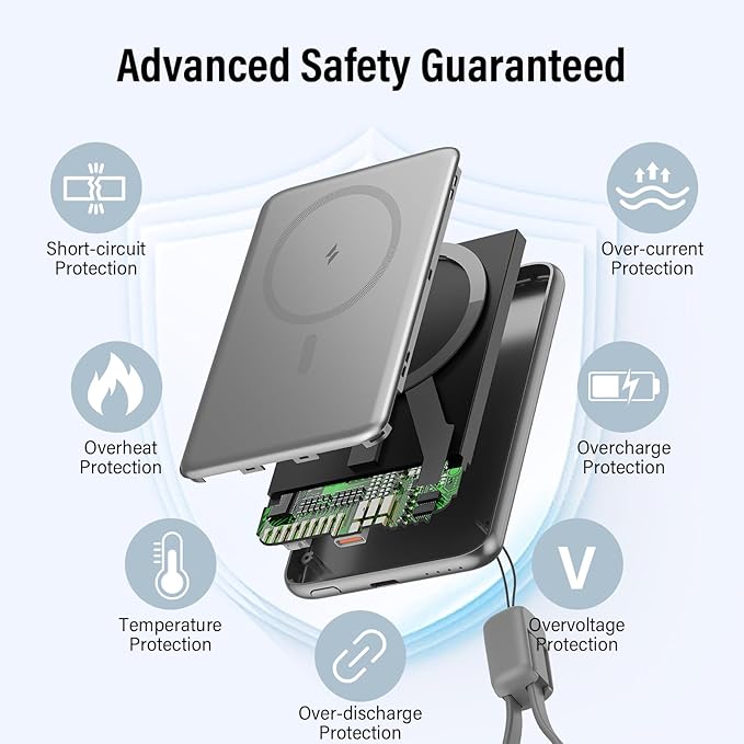Magnetic Portable Charger, 5000mAh Ultra Slim Mag Power Bank, Wireless Battery Pack with USB C Cable, 20W PD Fast Charging, Magnetic Phone Charger for iPhone 16/15/14/13/12 Pro/Pro Max/Mini Series
