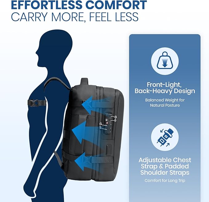 Fanwoli Vacuum Travel Backpack, Carry On Luggage with TSA Lock & Anti Theft Zipper, 60L Expandable Airback with Compression Pump, Waterproof Laptop Bag Ideal for Flight & Business,Black