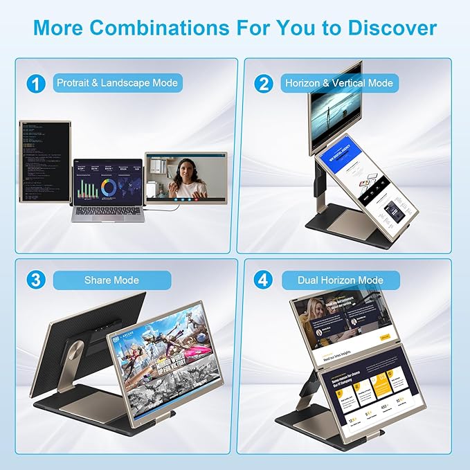 Laptop Screen Extender Portable Monitor, 1080P FHD IPS Screen, Monitor Extender for Laptop, Fit for 13-17" Laptops, Plug & Play Compatiable with Windows/Mac/Chrome/Android/Switch (15.6 inch)