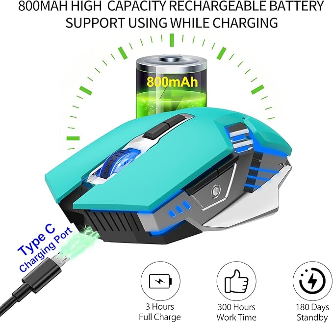 Green Wireless Mouse Gaming Mice Bluetooth with 3-Modes(BT5.0+BT3.0+2.4GHz), RGB Backlit, Silent Click, Light Up Quiet Computer Mouse for Laptop, PC, Chromebook, MacBook, iPad, Tablet, Games, Office