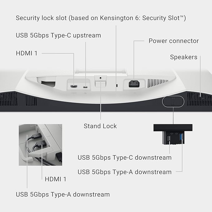 Dell 27 Plus 4K USB-C Monitor - S2725QC - 27-inch 4K (3840 x 2160) 120Hz 16:9 Display, AMD FreeSync Premium, sRGB 99%, Integrated Speakers, 1500:1 Contrast Ratio, Comfortview Plus - Ash White
