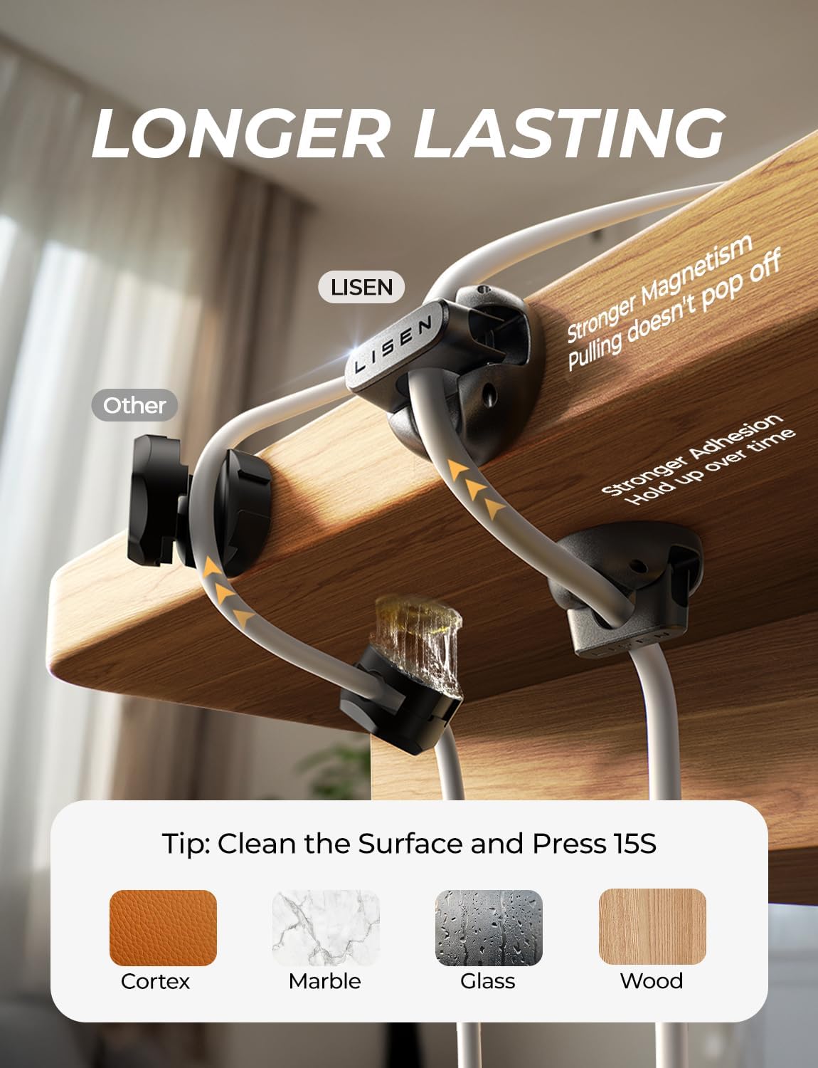 18-Pack Magnetic Cable Clips [1S Snap-On] Cord Holder, LISEN Office Desk Organizers and Accessories with 9 Extra Strong Adhesive Pads, Wire Organizer for Nightstand, Home, Wall, Car, Desktop