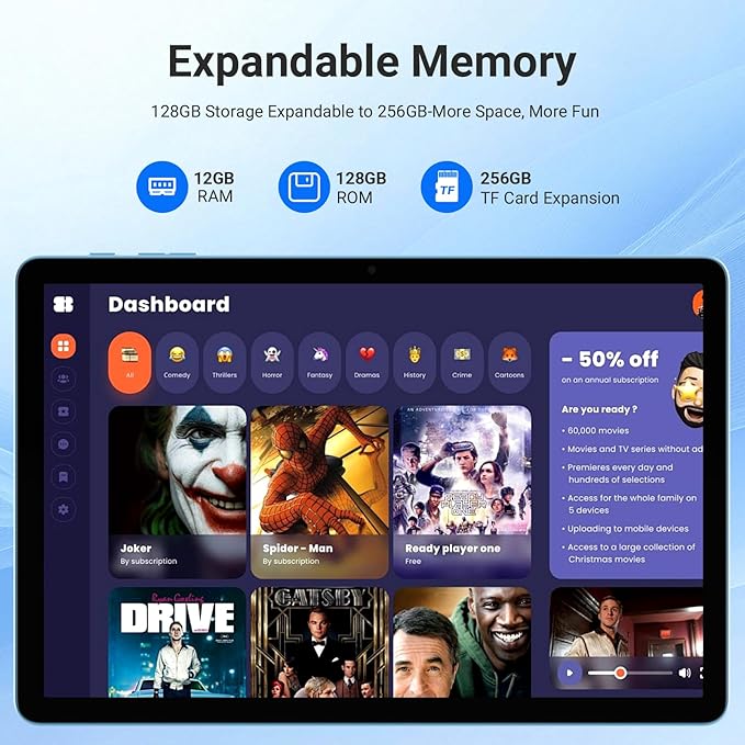 Digliand 11 Inch Android Tablet, 12GB RAM 128GB ROM, 8-Core, 7000mAh 8-Hour HD Tablet, Split Screen & Screen Mirroring, Dual Camera, Android 14 (Blue)