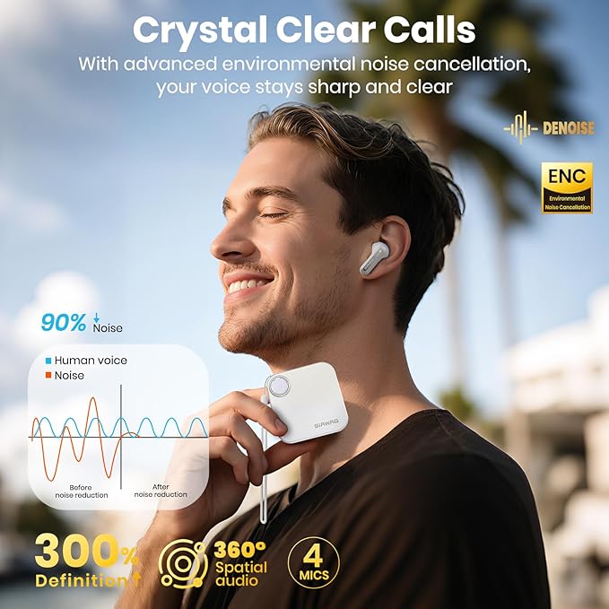 Bluetooth Headphones 5.3 Wireless Earbuds 2-in-1 Case and Phone Stand Noise Cancelling Earbuds Powerful Bass in-Ear Bluetooth 70H Playtime 35dB Hybrid ANC Waterproof for Sports/Workout White