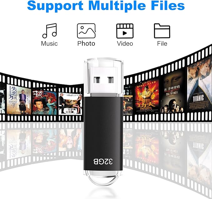 32GB USB 2.0 Flash Drive Thumb Drives Memory Stick Jump Drive Zip Drive, 5 Pack Mixed Colors: Black Blue Green Gold Purple