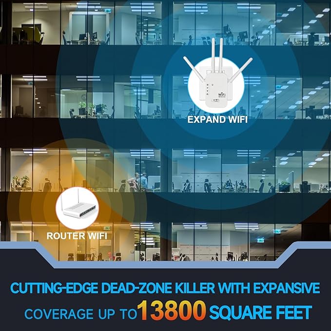 1200Mbps WiFi Extender Signal Booster,WiFi Extender Dual Band for Home，New Gen 6X Faster Internet Booster Extender, WiFi Repeater Coverage up to 10K sq.ft and 65 Devices (White)