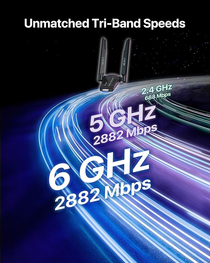 BrosTrend BE6500 USB WiFi 7 Adapter, Tri-Band Long Range USB WiFi Adapter for Desktop PC Laptop, Wireless Dongle 6GHz + 5GHz + 2.4G, Ultra-Low Latency Wi-Fi Antenna PC Gaming for Windows 11/10, 4K-QAM