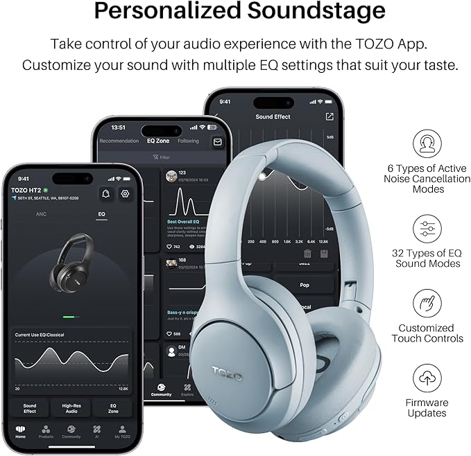 TOZO HT2 Hybrid Active Noise Cancelling Headphones, Wireless Over Ear Bluetooth Headset, 60H Playtime, Hi-Res Audio Custom EQ via App Deep Bass Comfort Fit Ear Cups, for Home Office Travel Blue