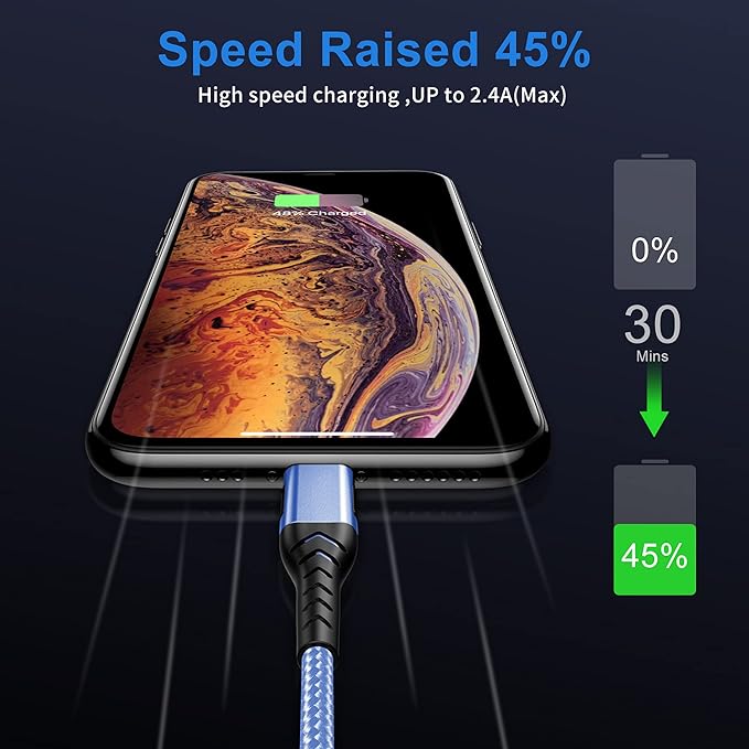 Durcord USB C Cable, Upgarded 2Pack 3ft Fast Charging USB Type C Charging Cord Cable, 3 Foot Type C Charger Nylon Braided USB Cable Compatible Compatible with iPhone 15/Pro/Plust/Max/Samsung-Blue